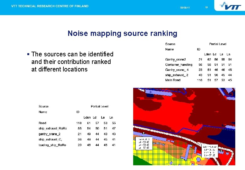 09/08/11 Noise mapping source ranking The sources can be identified and their contribution ranked