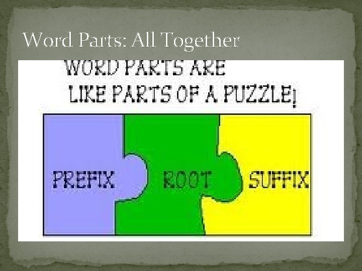 Word Parts: All Together Word Parts: All Together