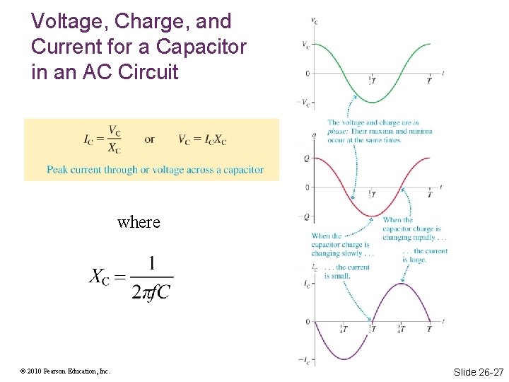 Voltage, Charge, and Current for a Capacitor in an AC Circuit where © 2010 Voltage, Charge, and Current for a Capacitor in an AC Circuit where © 2010