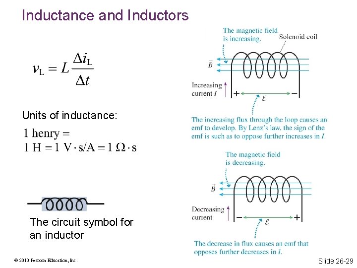 Inductance and Inductors Units of inductance: The circuit symbol for an inductor © 2010 Inductance and Inductors Units of inductance: The circuit symbol for an inductor © 2010