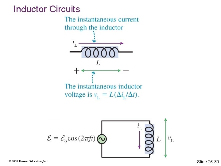 Inductor Circuits © 2010 Pearson Education, Inc. Slide 26 -30 Inductor Circuits © 2010 Pearson Education, Inc. Slide 26 -30