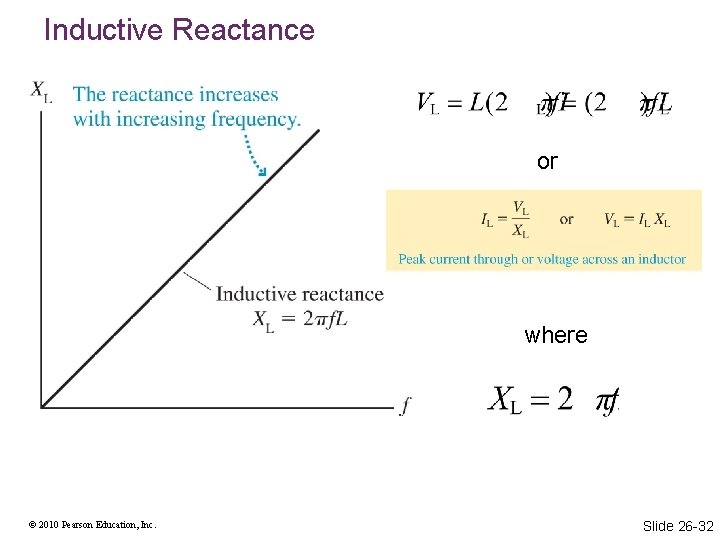 Inductive Reactance or where © 2010 Pearson Education, Inc. Slide 26 -32 Inductive Reactance or where © 2010 Pearson Education, Inc. Slide 26 -32