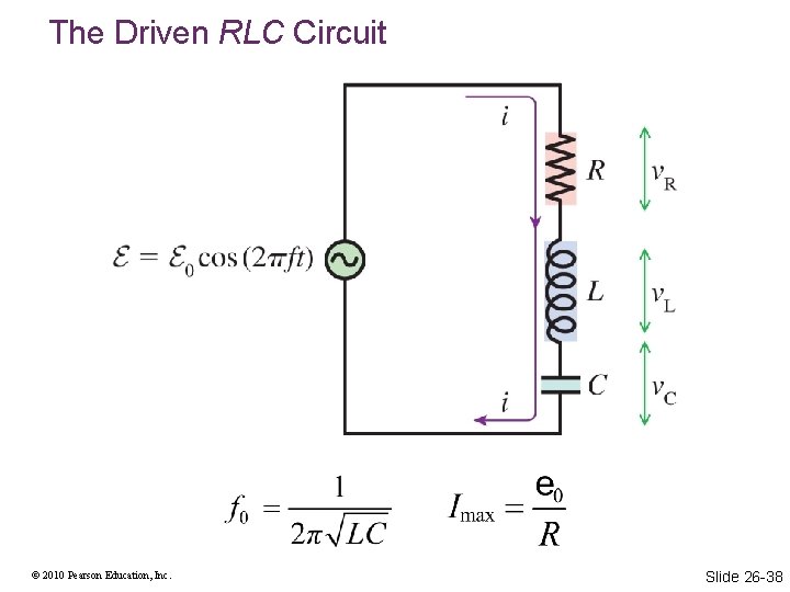 The Driven RLC Circuit © 2010 Pearson Education, Inc. Slide 26 -38 The Driven RLC Circuit © 2010 Pearson Education, Inc. Slide 26 -38
