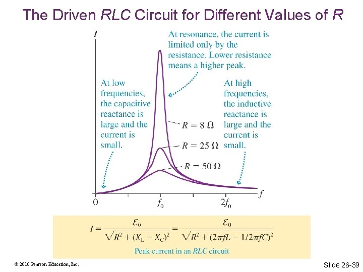 The Driven RLC Circuit for Different Values of R © 2010 Pearson Education, Inc. The Driven RLC Circuit for Different Values of R © 2010 Pearson Education, Inc.