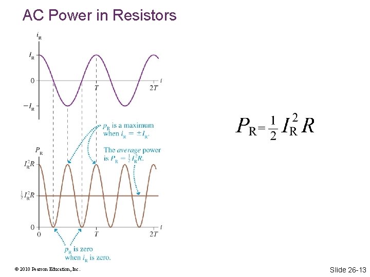 AC Power in Resistors © 2010 Pearson Education, Inc. Slide 26 -13 AC Power in Resistors © 2010 Pearson Education, Inc. Slide 26 -13