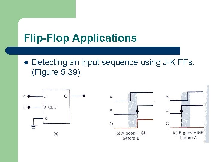 Flip-Flop Applications l Detecting an input sequence using J-K FFs. (Figure 5 -39) 