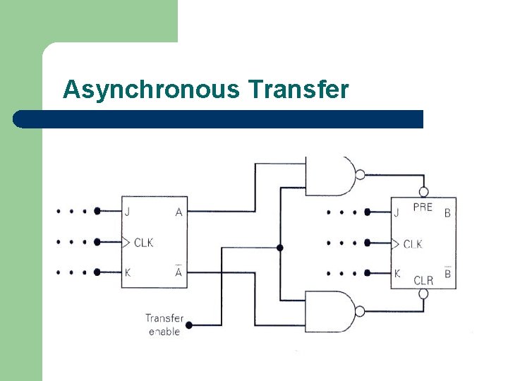 Asynchronous Transfer 