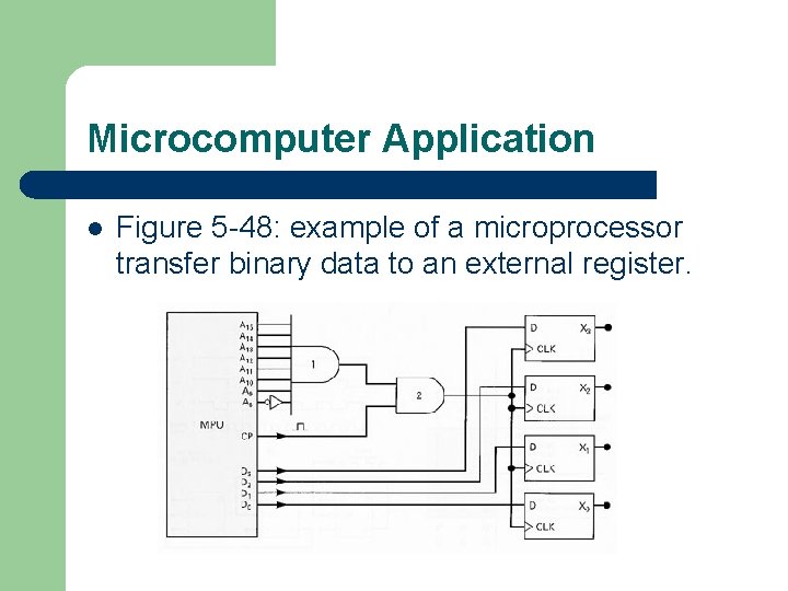 Microcomputer Application l Figure 5 -48: example of a microprocessor transfer binary data to