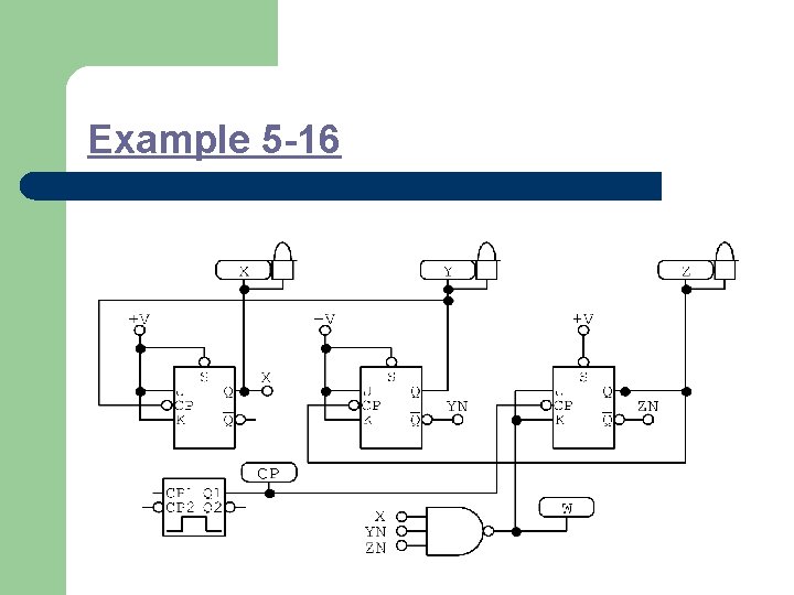 Example 5 -16 