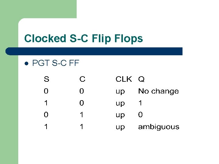 Clocked S-C Flip Flops l PGT S-C FF 