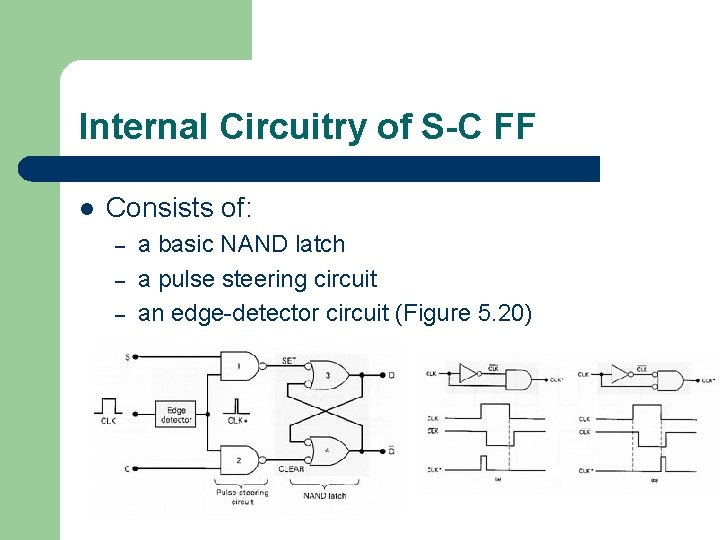 Internal Circuitry of S-C FF l Consists of: – – – a basic NAND