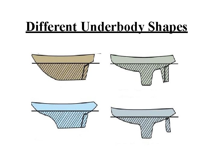 Different Underbody Shapes 