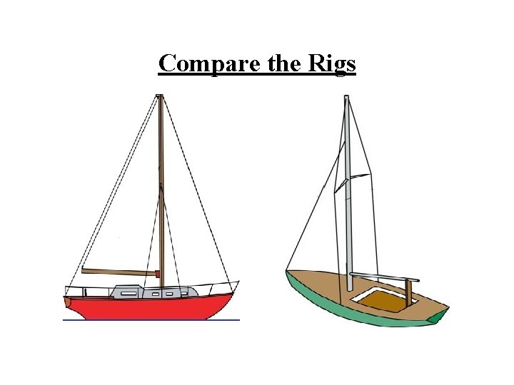 Compare the Rigs 