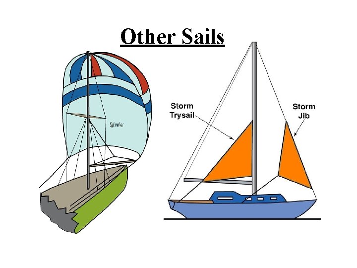 Other Sails 