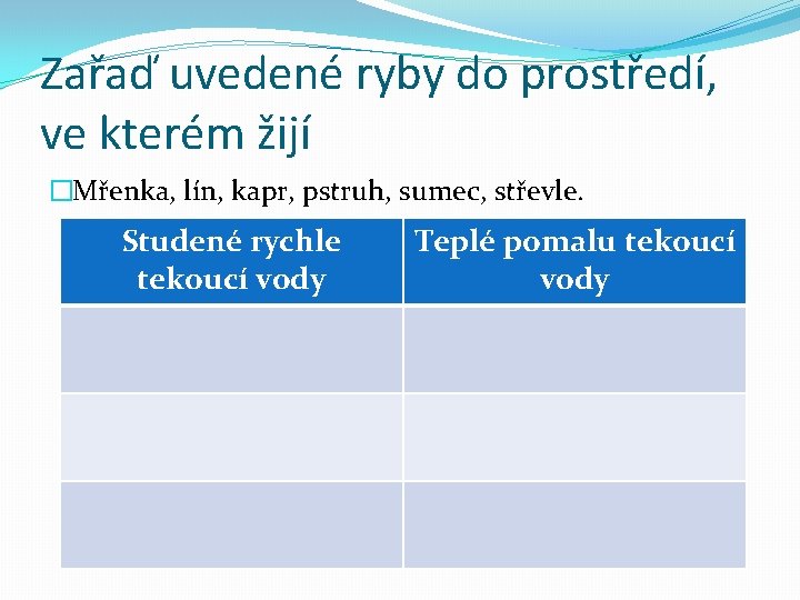 Zařaď uvedené ryby do prostředí, ve kterém žijí �Mřenka, lín, kapr, pstruh, sumec, střevle.