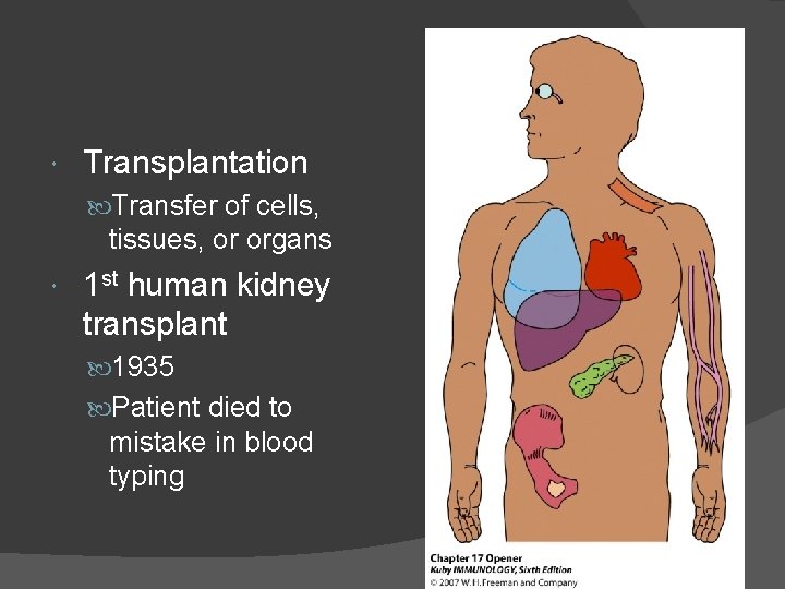  Transplantation Transfer of cells, tissues, or organs 1 st human kidney transplant 1935