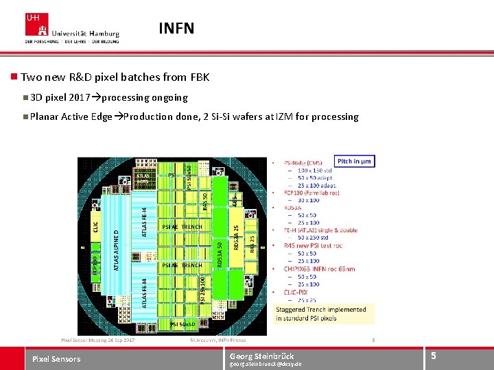 INFN Two new R&D pixel batches from FBK 3 D pixel 2017 processing ongoing