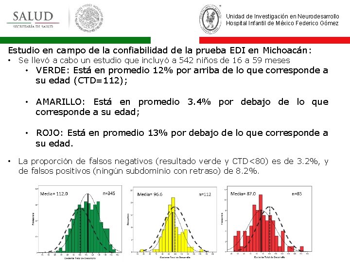 Unidad de Investigación en Neurodesarrollo Hospital Infantil de México Federico Gómez Estudio en campo