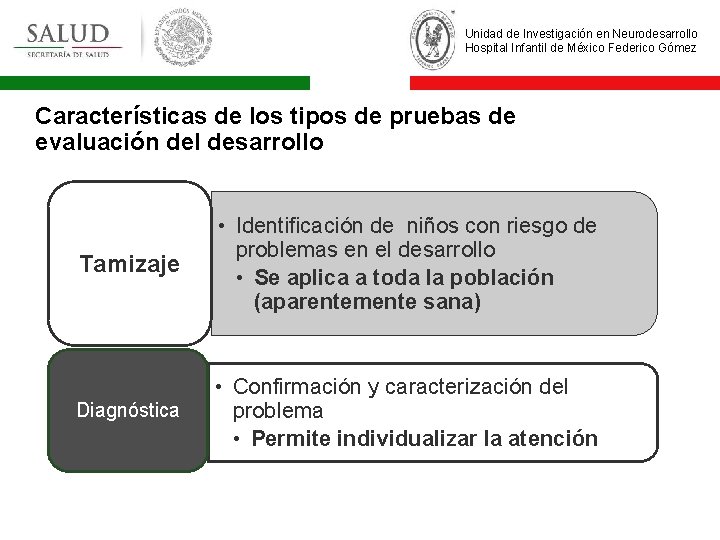 Unidad de Investigación en Neurodesarrollo Hospital Infantil de México Federico Gómez Características de los