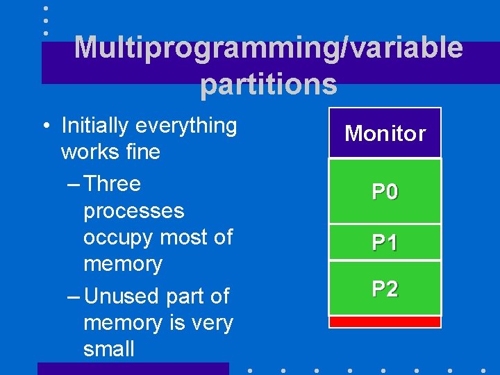 Multiprogramming/variable partitions • Initially everything works fine – Three processes occupy most of memory Multiprogramming/variable partitions • Initially everything works fine – Three processes occupy most of memory