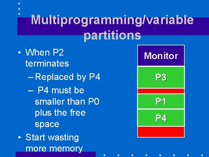 Multiprogramming/variable partitions • When P 2 terminates – Replaced by P 4 – P