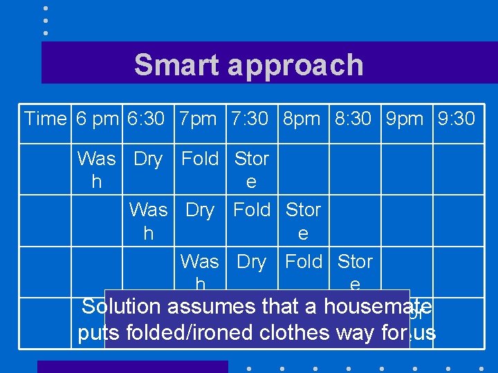 Smart approach Time 6 pm 6: 30 7 pm 7: 30 8 pm 8: Smart approach Time 6 pm 6: 30 7 pm 7: 30 8 pm 8: