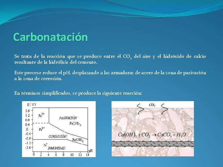 Carbonatación Se trata de la reacción que se produce entre el CO 2 del