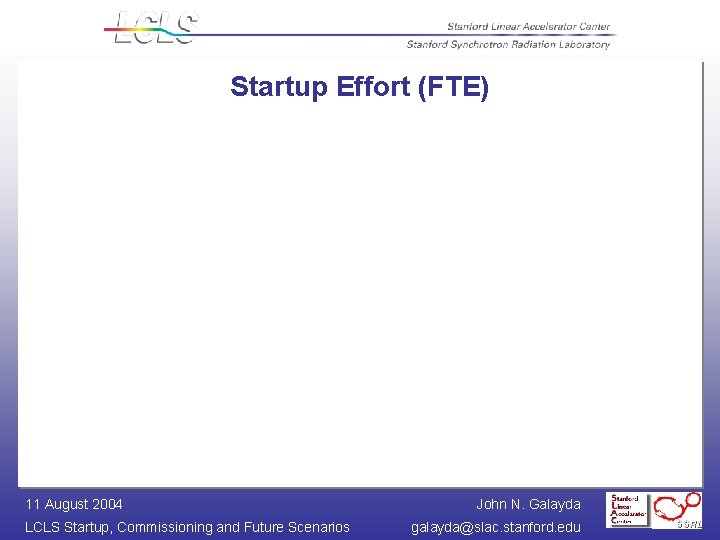 Startup Effort (FTE) 11 August 2004 LCLS Startup, Commissioning and Future Scenarios John N.