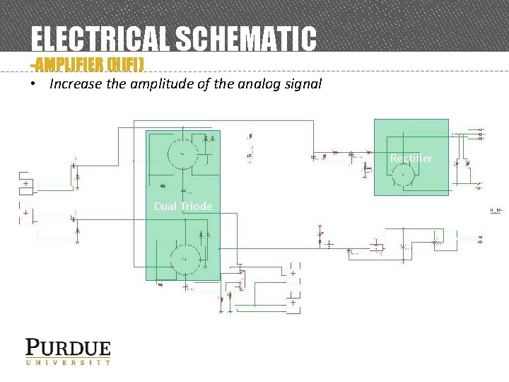 ELECTRICAL SCHEMATIC -AMPLIFIER (HIFI) • Increase the amplitude of the analog signal Rectifier Dual