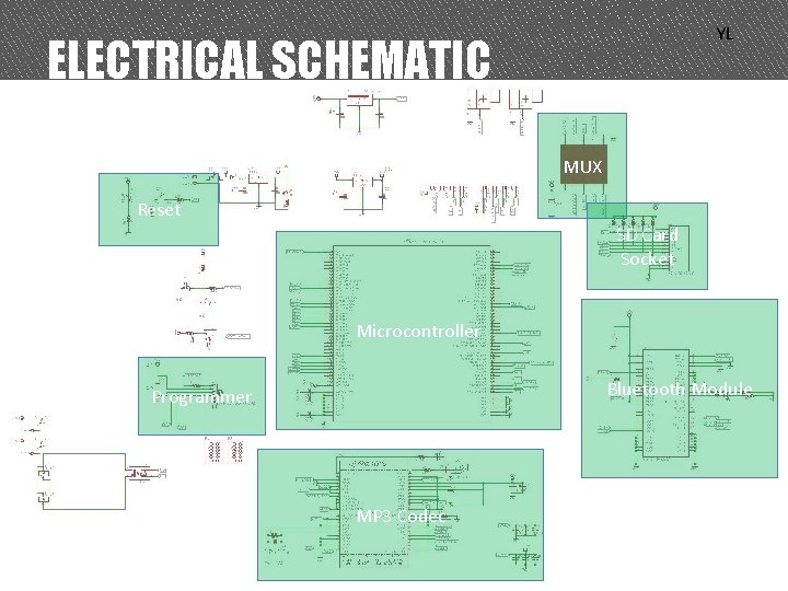 YL ELECTRICAL SCHEMATIC MUX Reset SD Card Socket Microcontroller Bluetooth Module Programmer MP 3