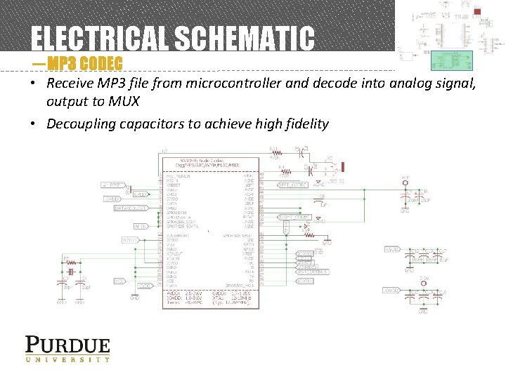 ELECTRICAL SCHEMATIC －MP 3 CODEC • Receive MP 3 file from microcontroller and decode