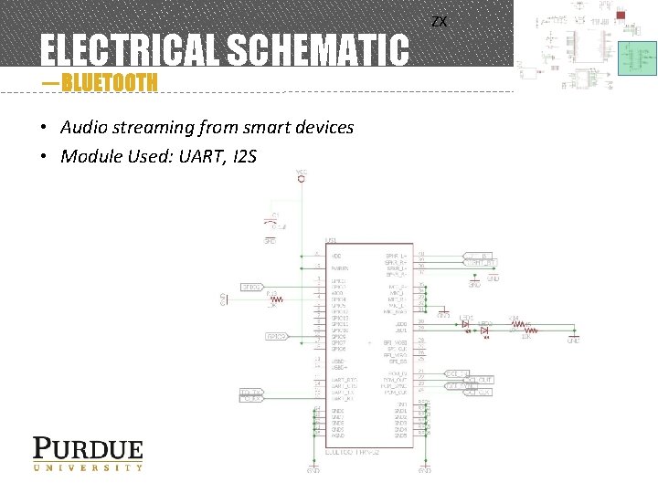 ELECTRICAL SCHEMATIC －BLUETOOTH • Audio streaming from smart devices • Module Used: UART, I