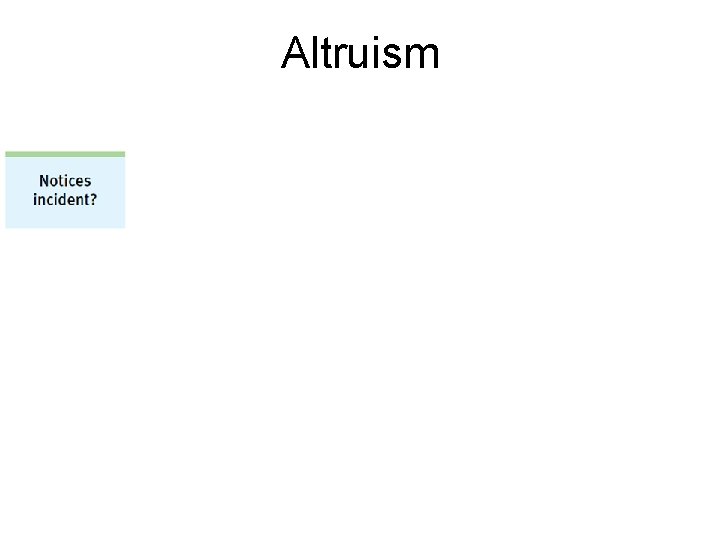 Altruism 