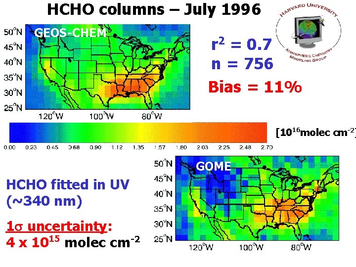 HCHO columns – July 1996 GEOS-CHEM r 2 = 0. 7 n = 756