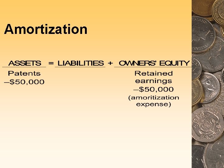 Amortization 