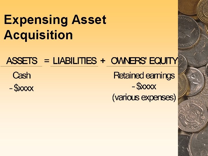 Expensing Asset Acquisition 