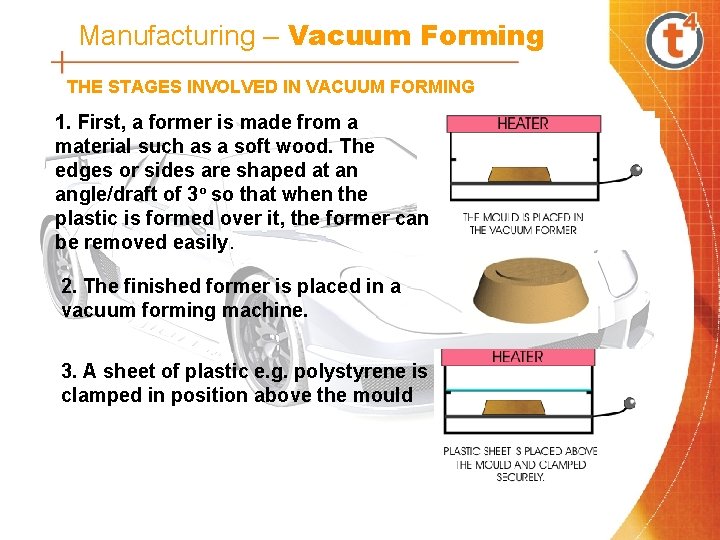 Manufacturing – Vacuum Forming THE STAGES INVOLVED IN VACUUM FORMING 1. First, a former