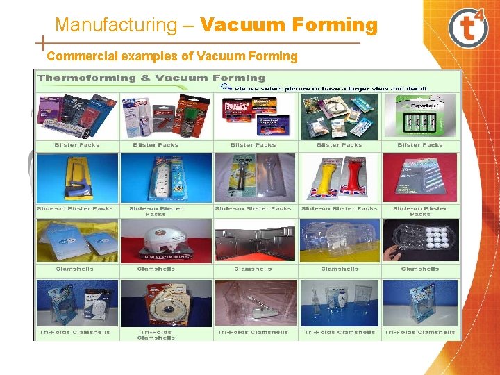 Manufacturing – Vacuum Forming Commercial examples of Vacuum Forming 