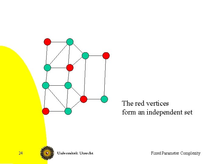 The red vertices form an independent set 24 Fixed Parameter Complexity 