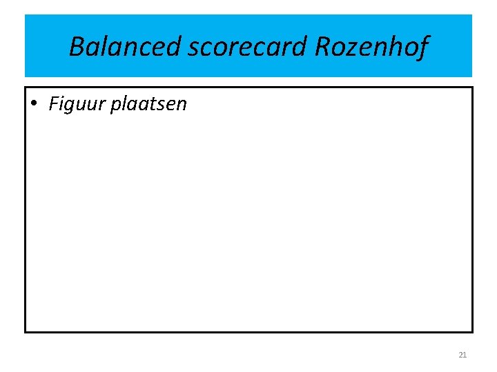 Balanced scorecard Rozenhof • Figuur plaatsen 21 