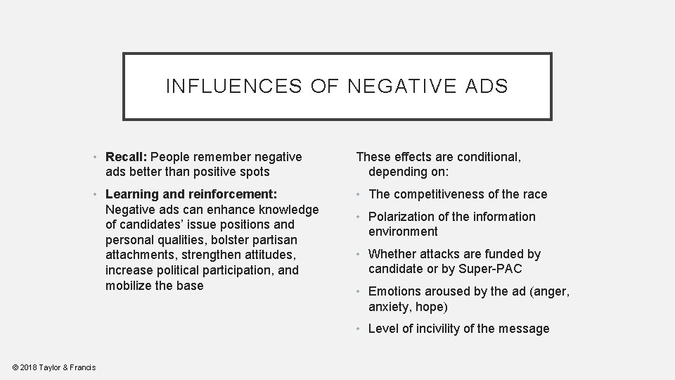 INFLUENCES OF NEGATIVE ADS • Recall: People remember negative ads better than positive spots
