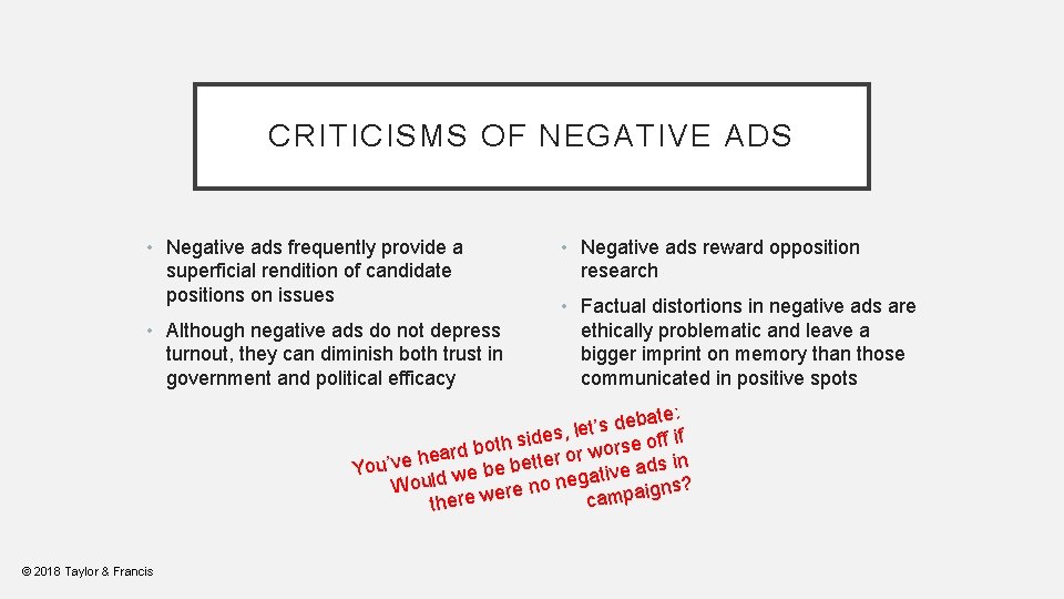 CRITICISMS OF NEGATIVE ADS • Negative ads frequently provide a superficial rendition of candidate