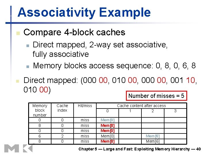 Associativity Example n Compare 4 -block caches n n n Direct mapped, 2 -way Associativity Example n Compare 4 -block caches n n n Direct mapped, 2 -way