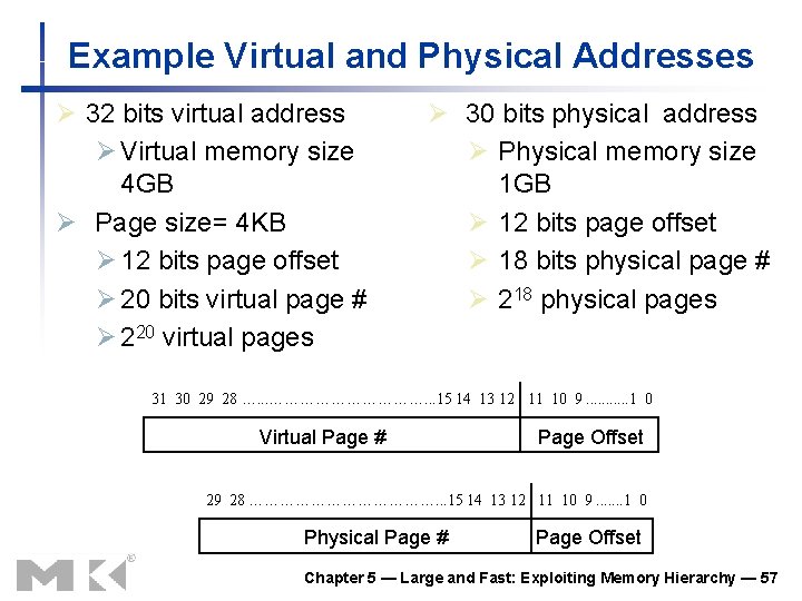 Example Virtual and Physical Addresses Ø 32 bits virtual address Ø Virtual memory size Example Virtual and Physical Addresses Ø 32 bits virtual address Ø Virtual memory size