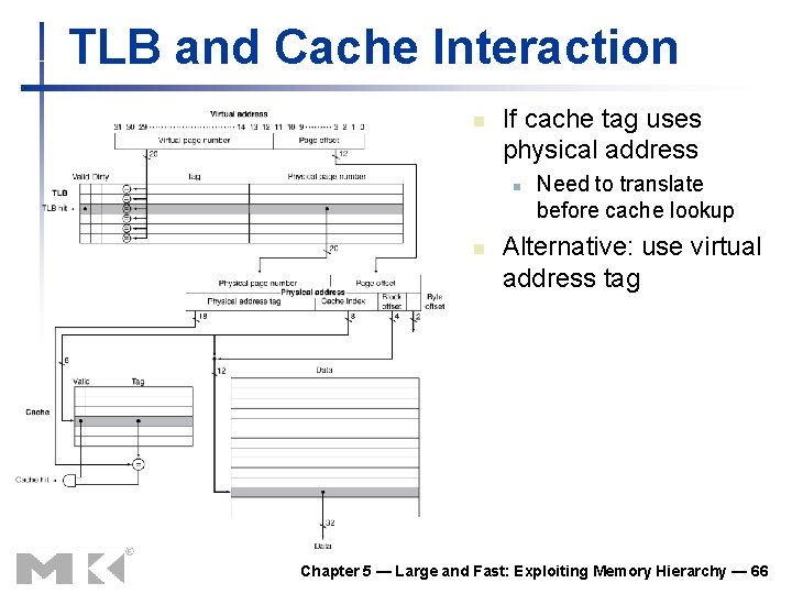 TLB and Cache Interaction n If cache tag uses physical address n n Need TLB and Cache Interaction n If cache tag uses physical address n n Need