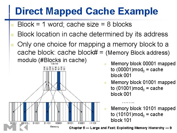 Direct Mapped Cache Example n n n Block = 1 word; cache size = Direct Mapped Cache Example n n n Block = 1 word; cache size =