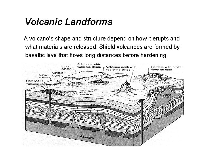 Volcanic Landforms A volcano’s shape and structure depend on how it erupts and what