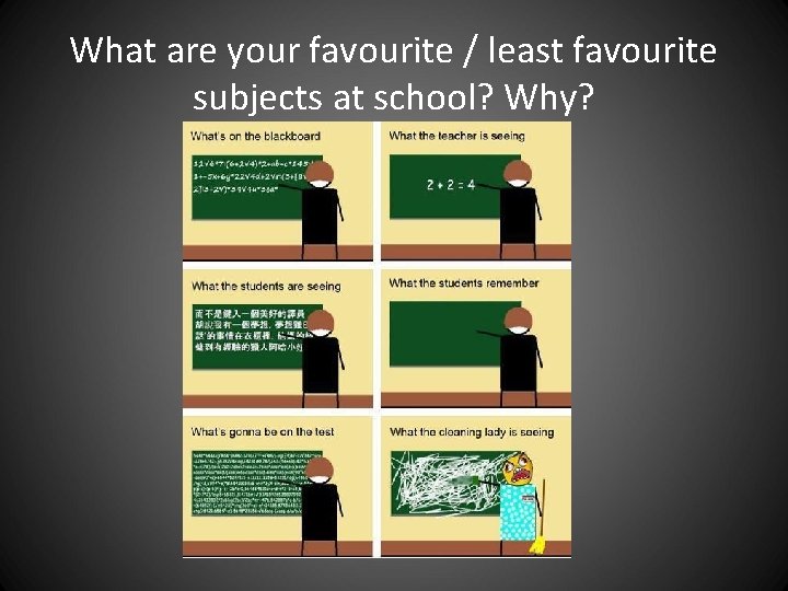 What are your favourite / least favourite subjects at school? Why? What are your favourite / least favourite subjects at school? Why?