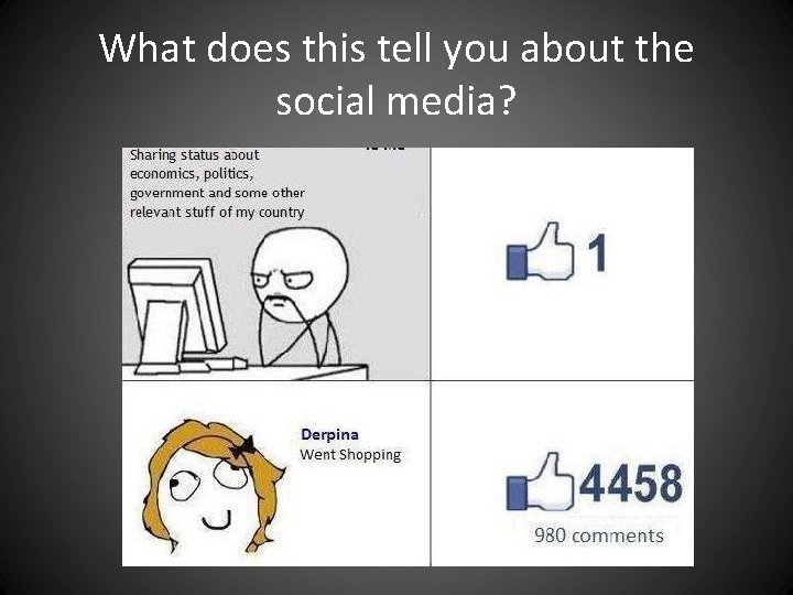 What does this tell you about the social media? What does this tell you about the social media?