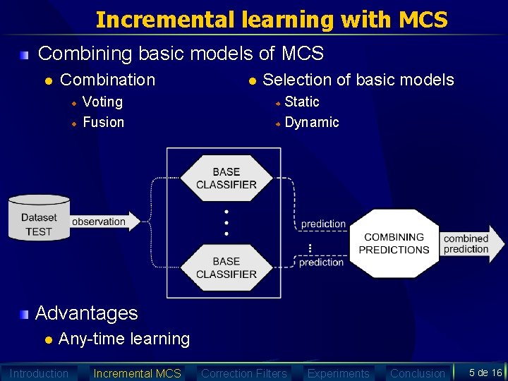 Incremental learning with MCS Combining basic models of MCS l Combination Voting Fusion l